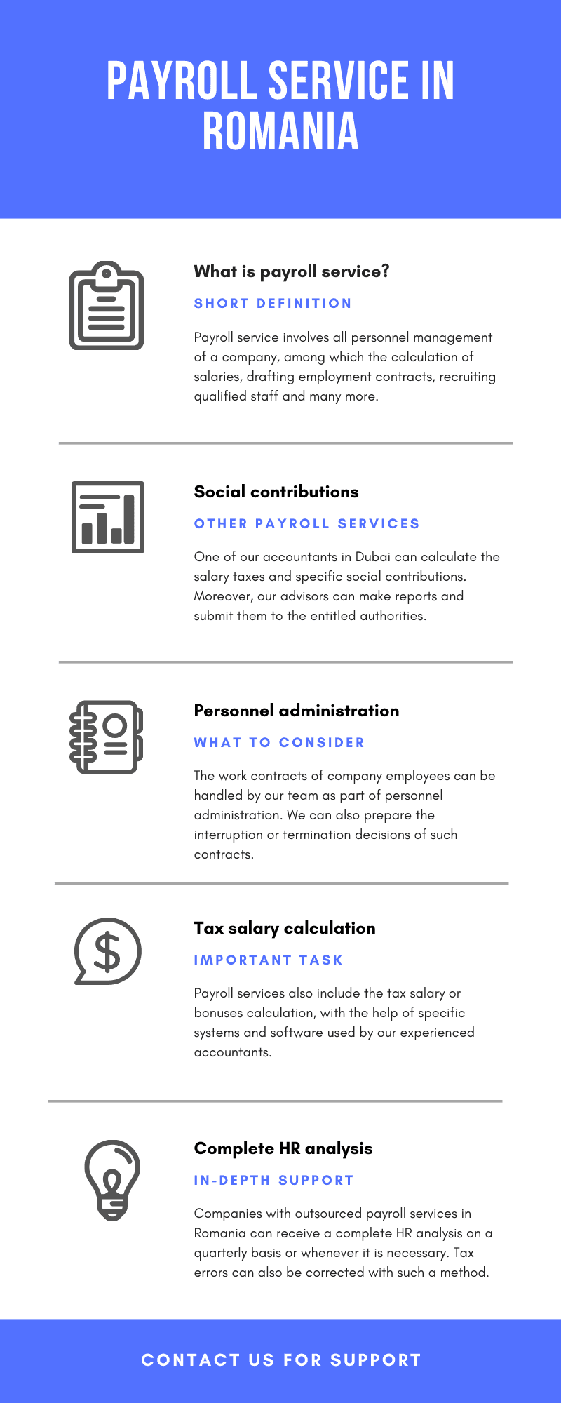 Payroll service in Romania 01.png
